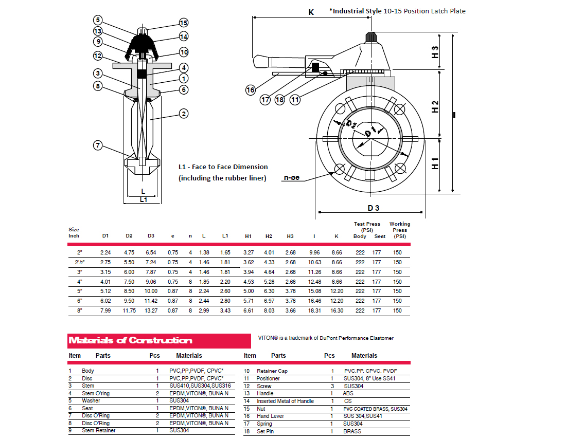 Item # DN-6, 6 Inch (in) Size Lever Handle Type Butterfly Valve On TVI