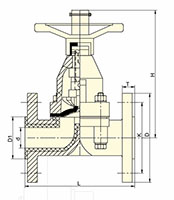 1 to 3 Inch (in) Size Rising Handwheel Diaphragm Valves - Dimensional Drawing
